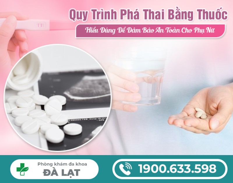 QUY TRÌNH PHÁ THAI BẰNG THUỐC: HIỂU ĐÚNG ĐỂ ĐẢM BẢO AN TOÀN CHO PHỤ NỮ
