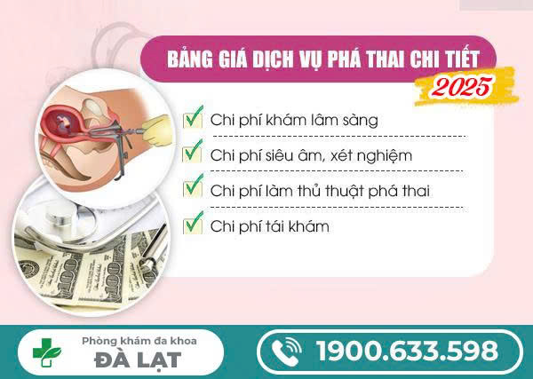 CHI PHÍ PHÁ THAI BẰNG THUỐC AN TOÀN HẾT BAO NHIÊU TIỀN? PHỤ THUỘC VÀO NHỮNG YẾU TỐ GÌ?