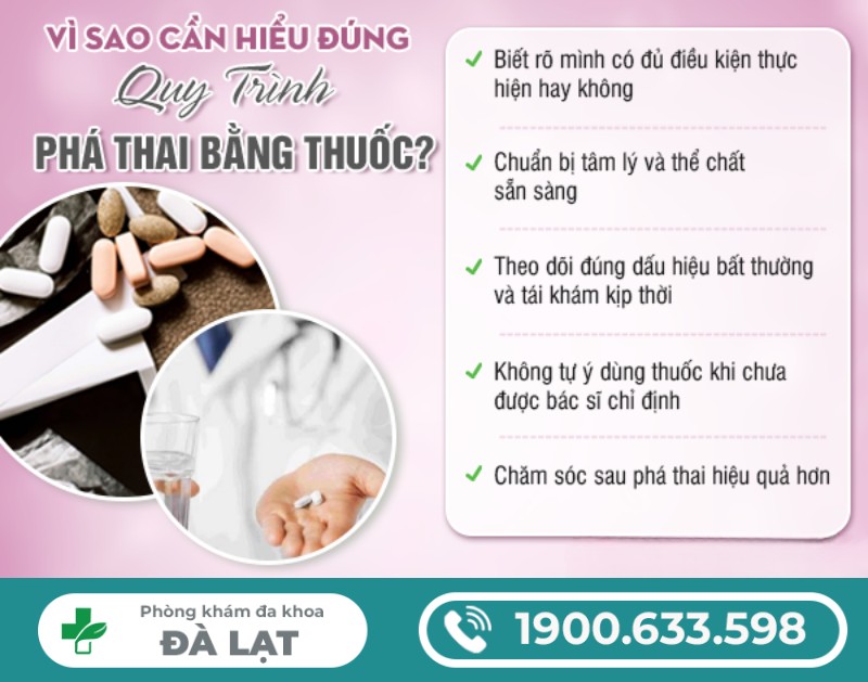 KHI NÀO THÌ UỐNG THUỐC PHÁ THAI ĐƯỢC?