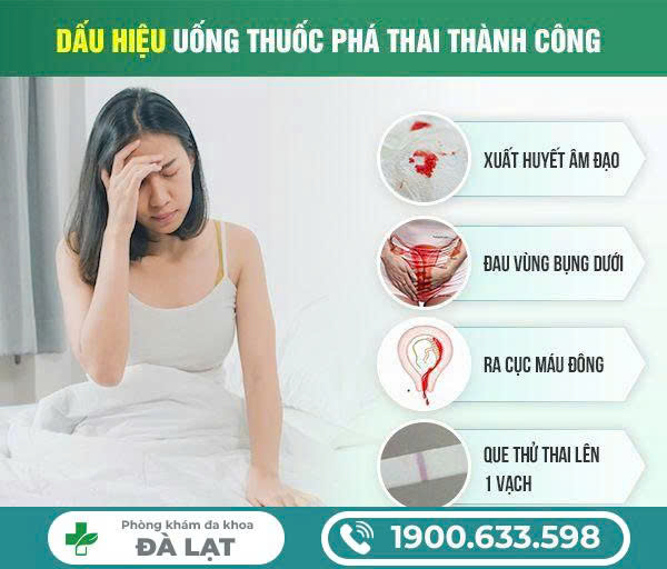PHÁ THAI DƯỚI 7 TUẦN BẰNG THUỐC