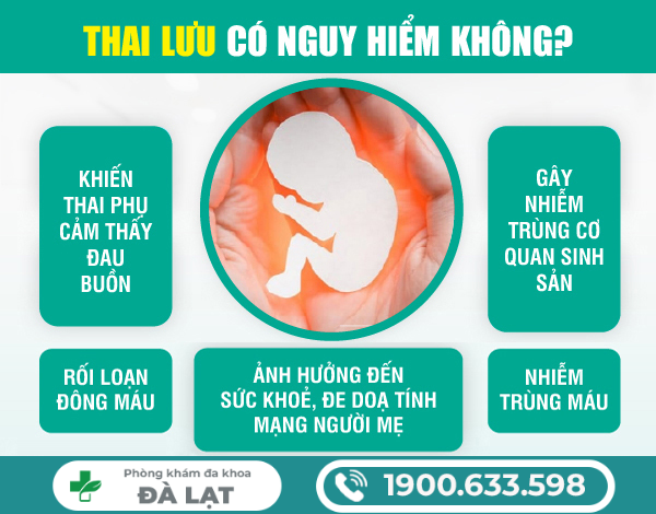 THAI LƯU ĐỂ LÂU CÓ SAO KHÔNG?