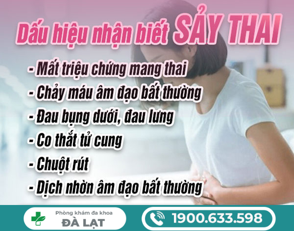 DẤU HIỆU SẢY THAI: NHẬN BIẾT SỚM ĐỂ XỬ TRÍ KỊP THỜI