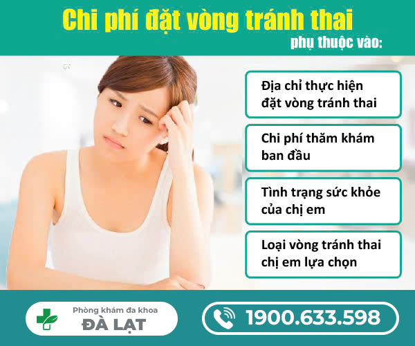 CHI PHÍ ĐẶT VÒNG TRÁNH THAI