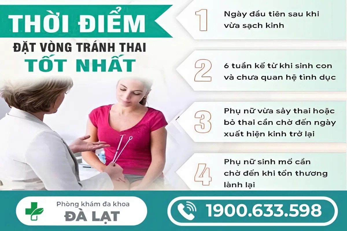 KHI NÀO NÊN ĐẶT VÒNG TRÁNH THAI?