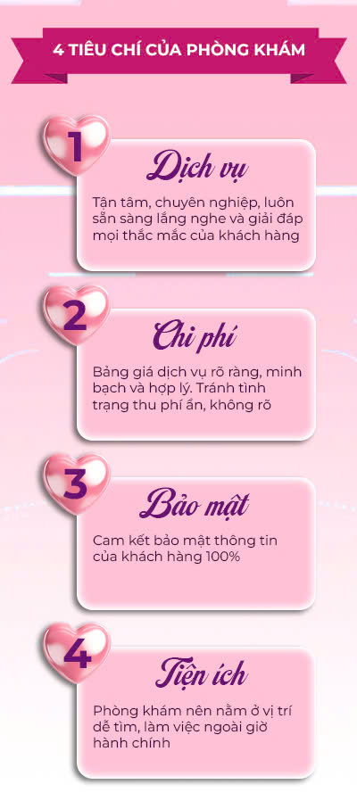 Banner tràn màn hình