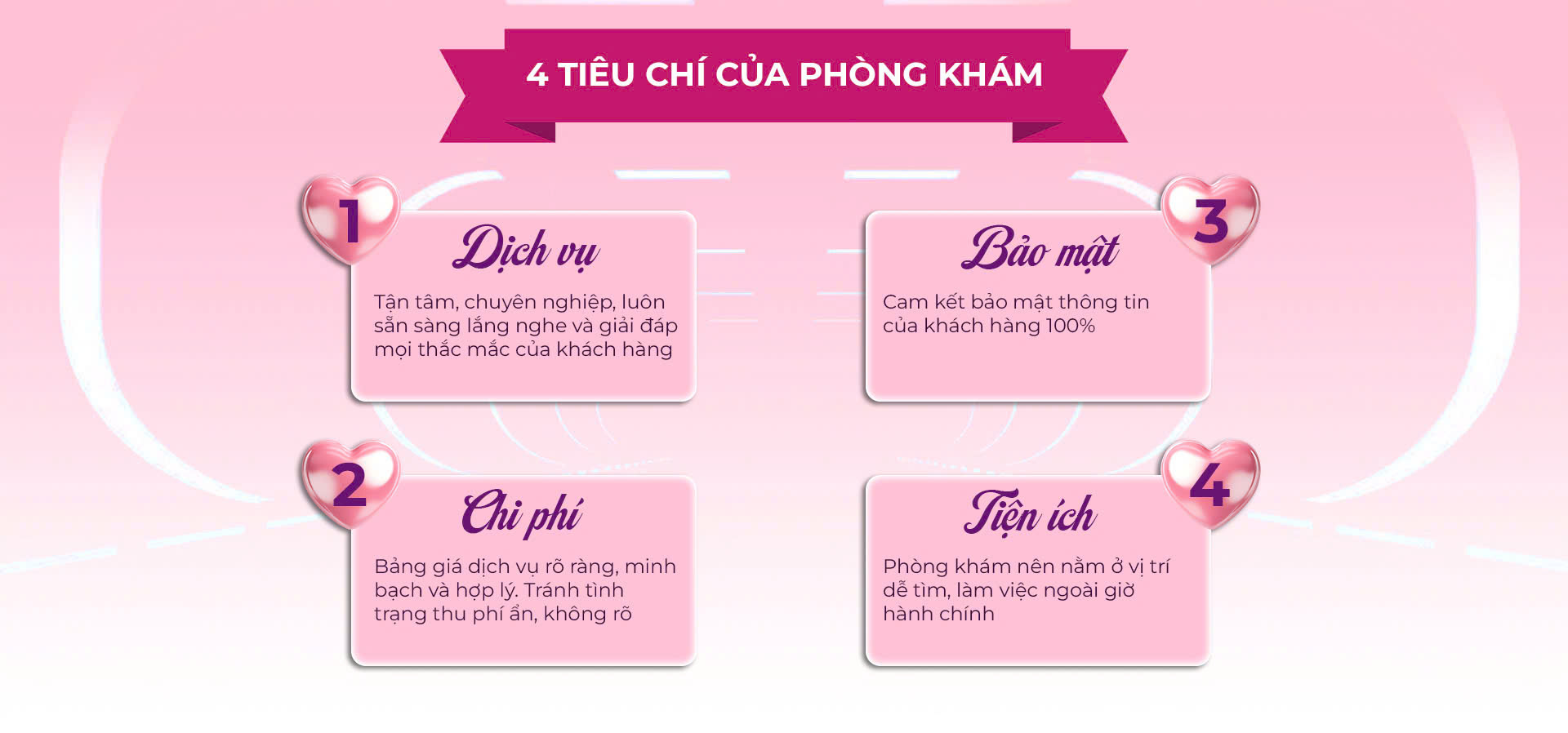 Banner tràn màn hình